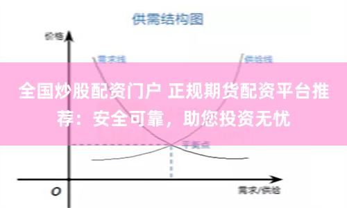 全国炒股配资门户 正规期货配资平台推荐：安全可靠，助您投资无忧