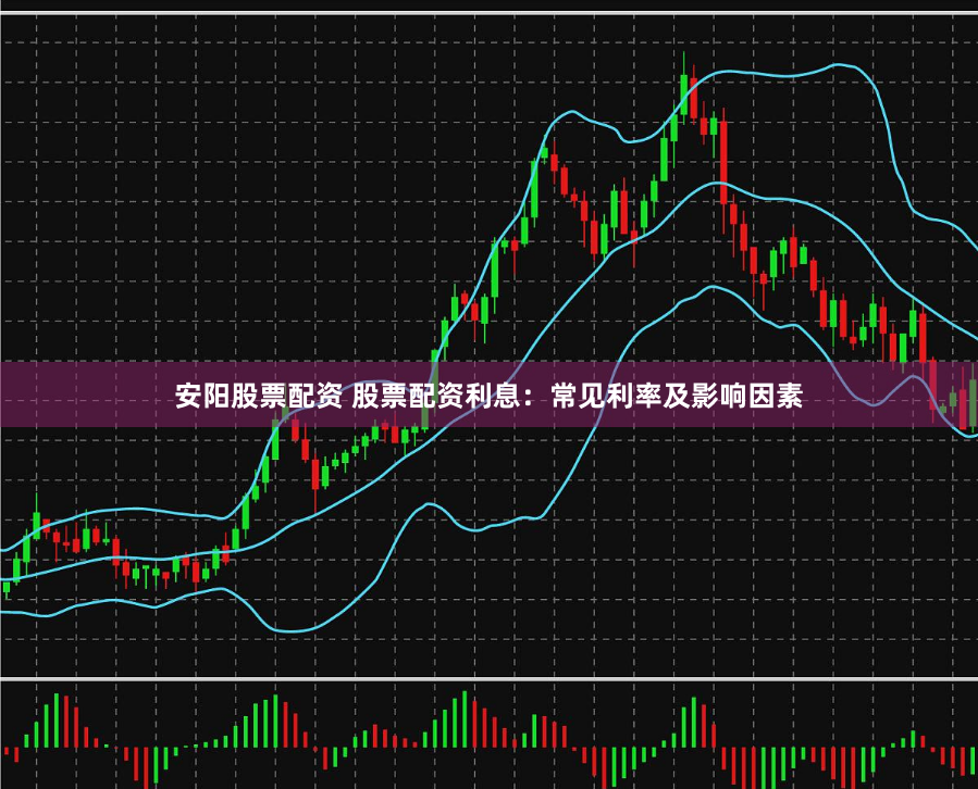 安阳股票配资 股票配资利息：常见利率及影响因素