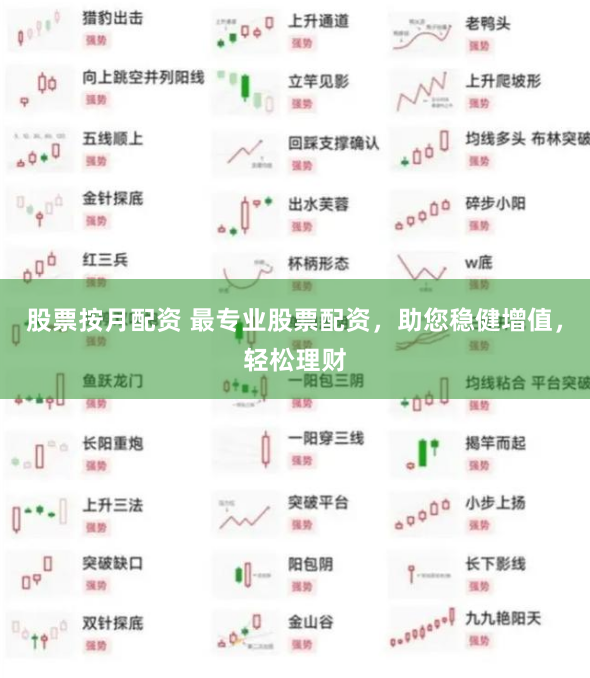 股票按月配资 最专业股票配资，助您稳健增值，轻松理财