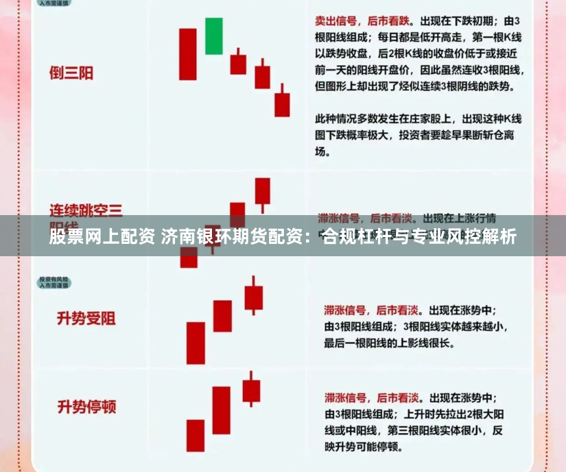 股票网上配资 济南银环期货配资：合规杠杆与专业风控解析